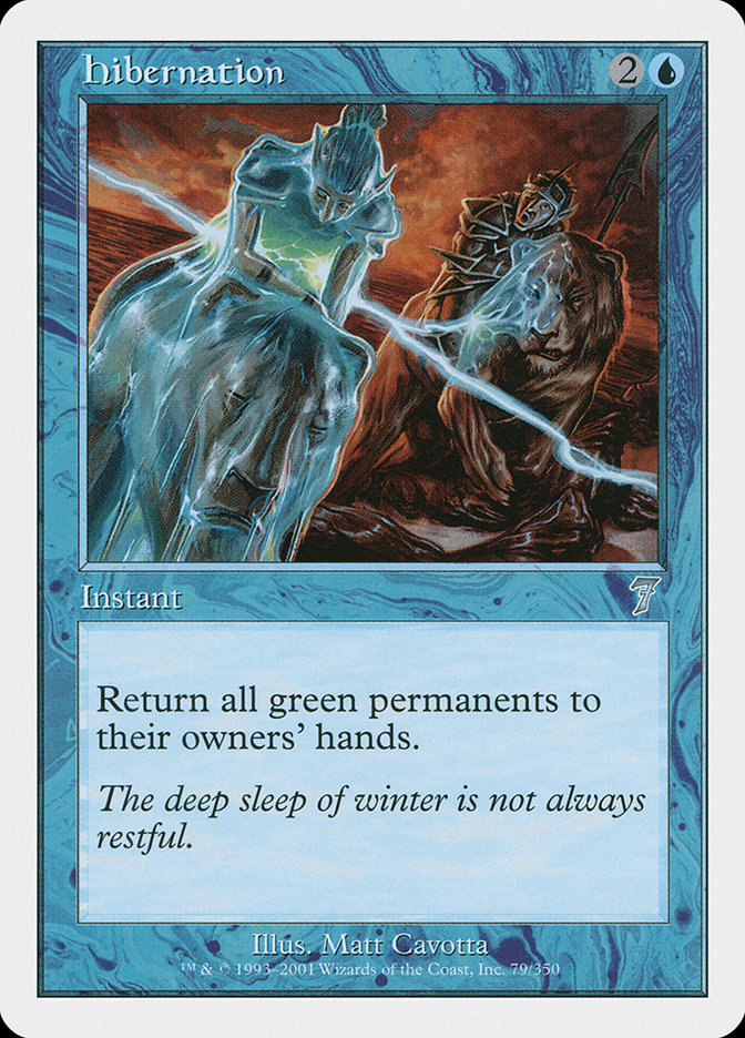 Plains | Unhinged Foil | Card Kingdom