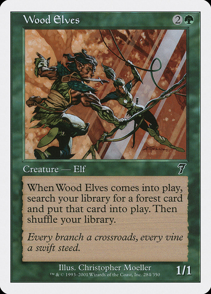 Fervor | 7th Edition | Card Kingdom