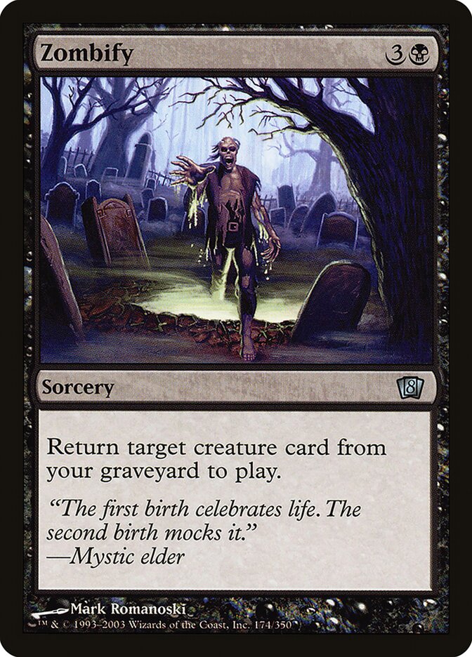 Wheel of Fate | Time Spiral Foil | Modern | Card Kingdom