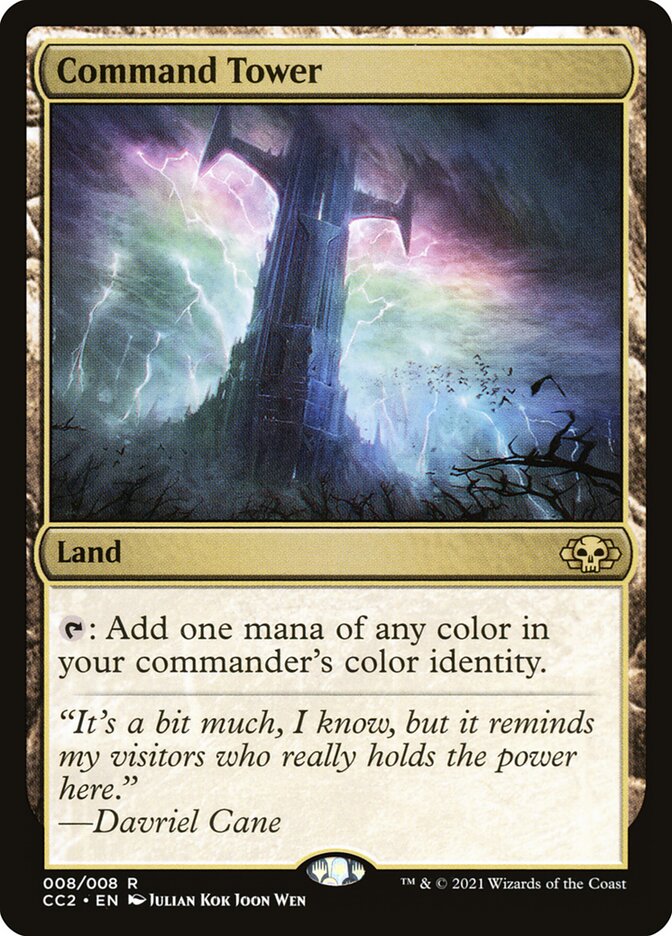 MTG / Commander Collection Black