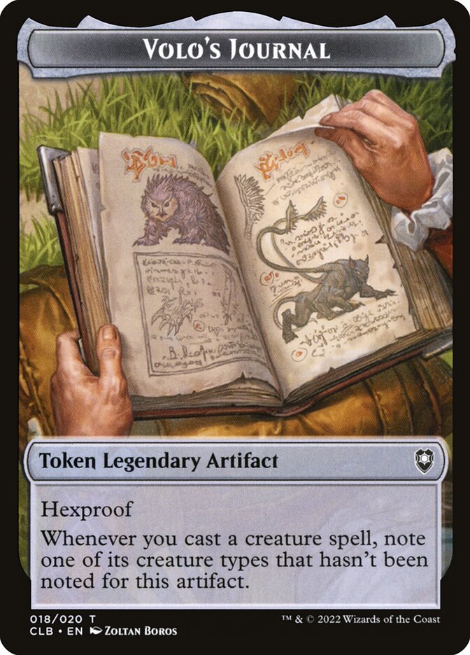 spongebob mtg secret lair bonus cards Simic Keyrune [Commander 2015]