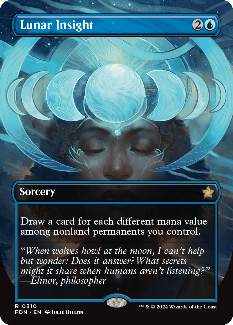 Think Twice | Foundations Variants Foil | Standard | Card Kingdom