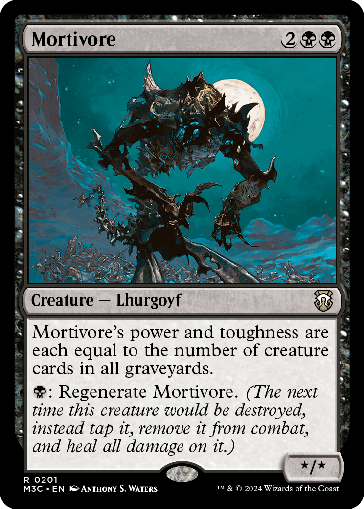 Coram, the Undertaker | Modern Horizons 3 Commander Decks Variants