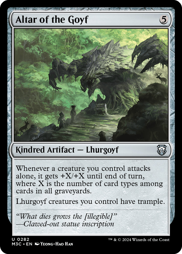 mtg goyf cards Tarmogoyf token Magic mtg | Custom Retro Style