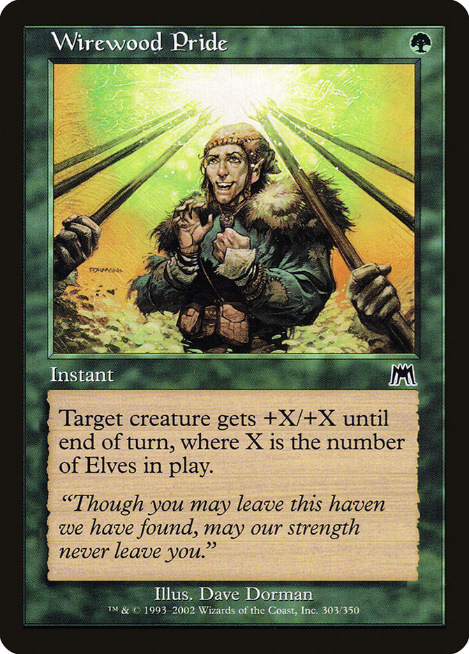 Ponder | 2010 Core Set Foil | Modern | Card Kingdom