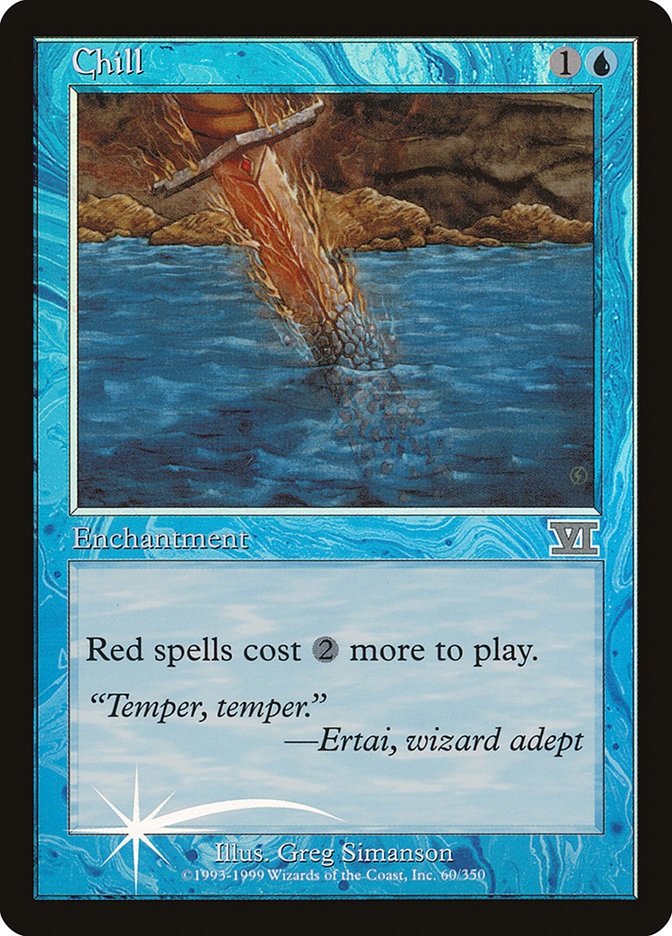 Ponder | 2012 Core Set Foil | Modern | Card Kingdom