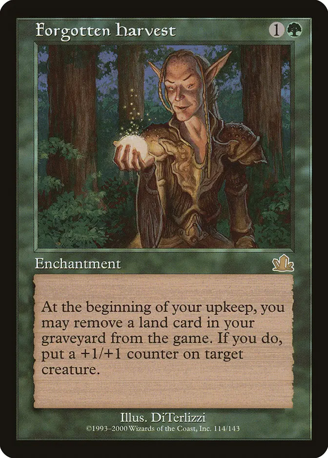 Avatar of Might | Prophecy | Card Kingdom
