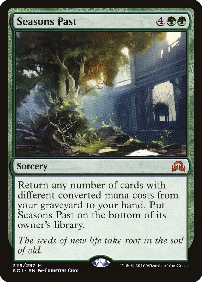 Magic: The Gathering, le espansioni dal 2024 al 2026