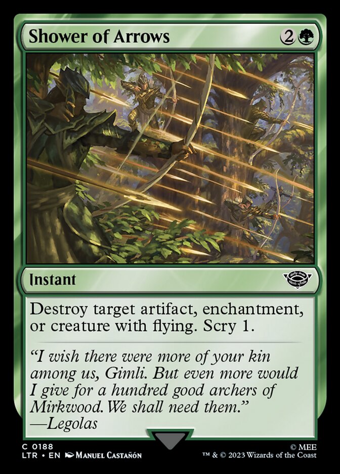 rivendell mtg card Model of Unity [The Lord of the Rings: Tales of Middle-Earth Commander  Showcase Scrolls]