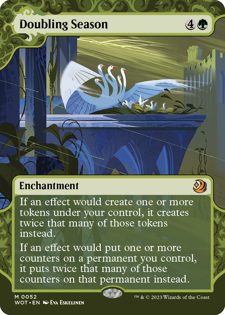 mtg green card that doubles counters Kruphix, God of Horizons